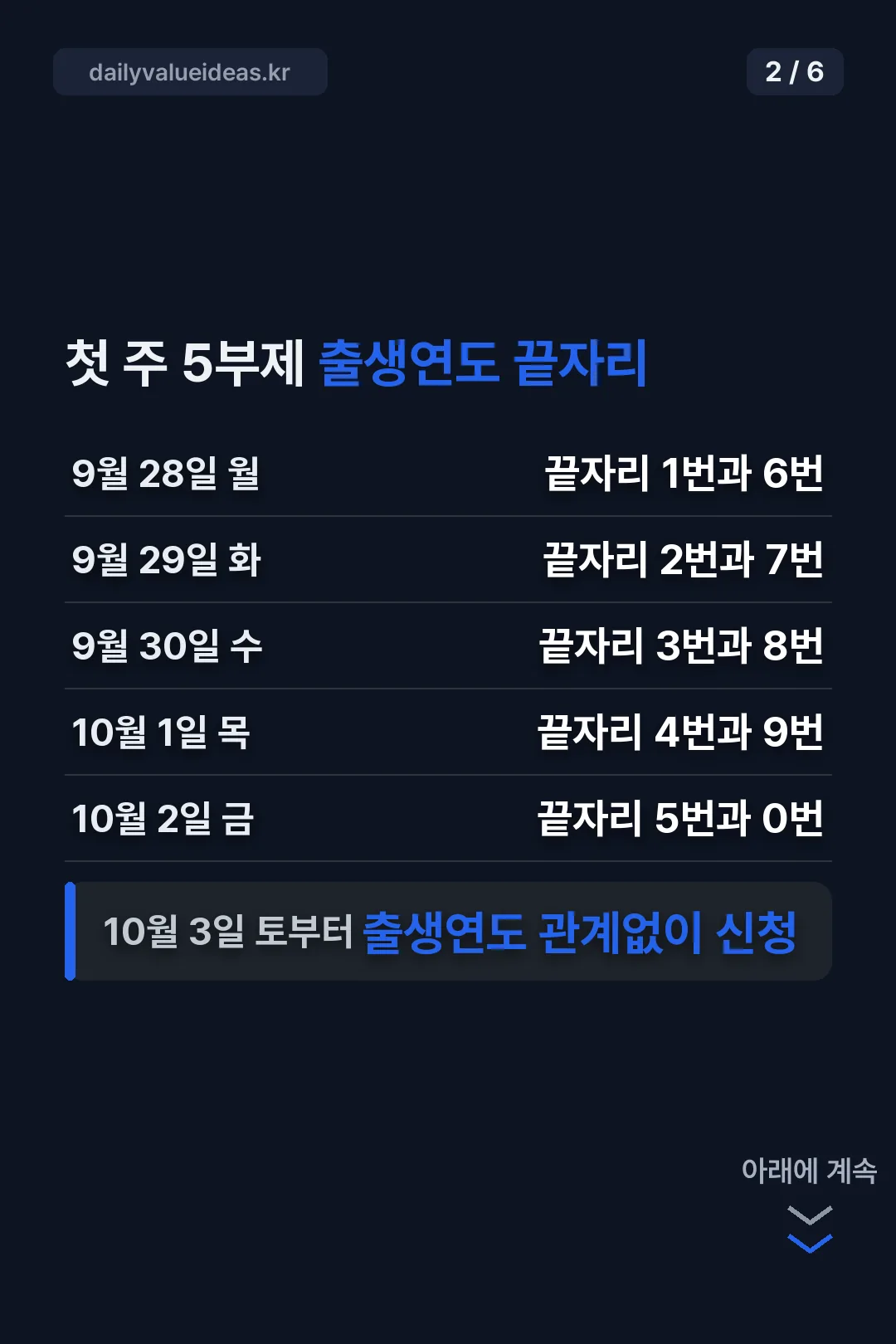 5부제 일정표