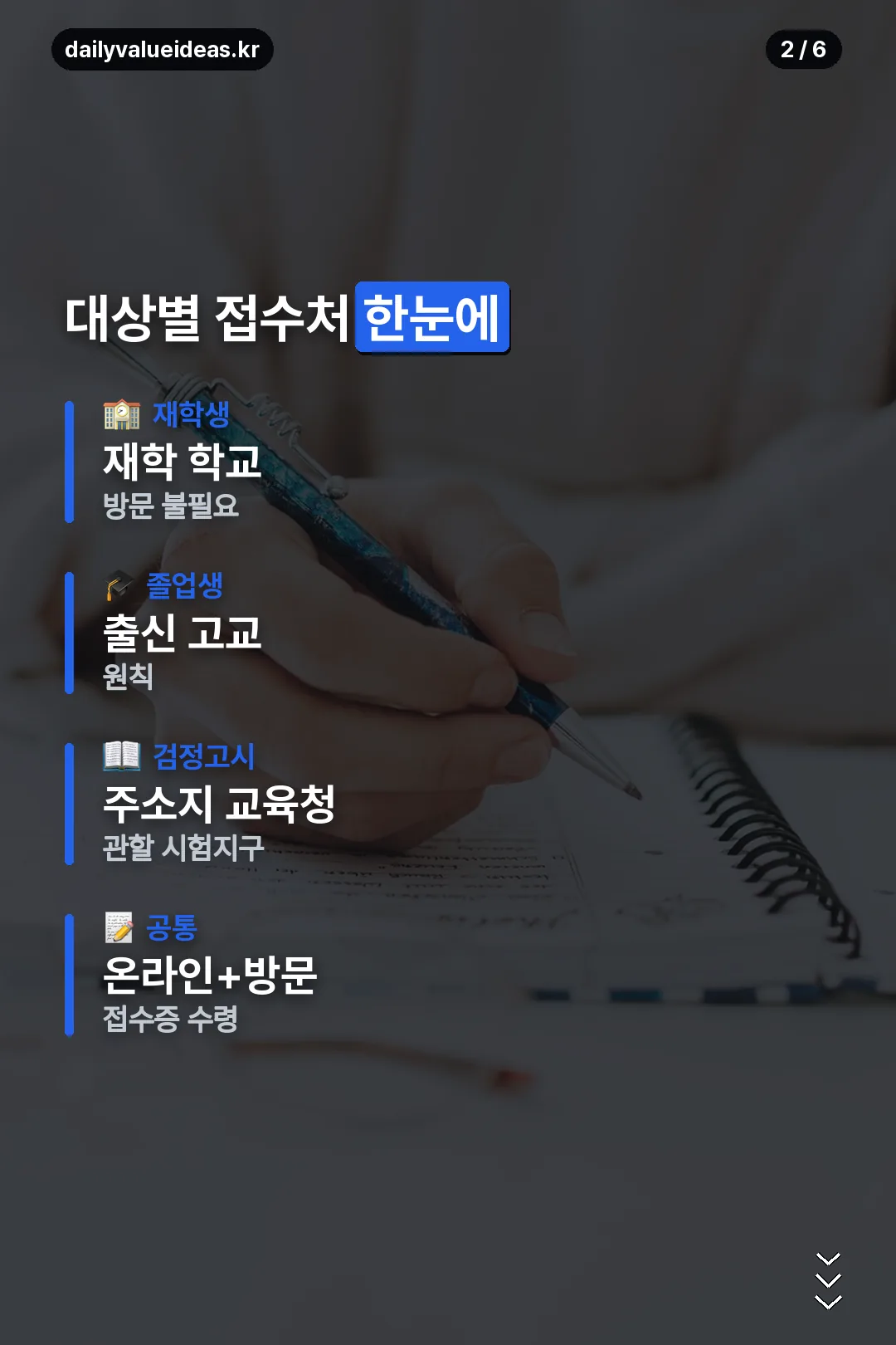 대상별 접수처 한눈에