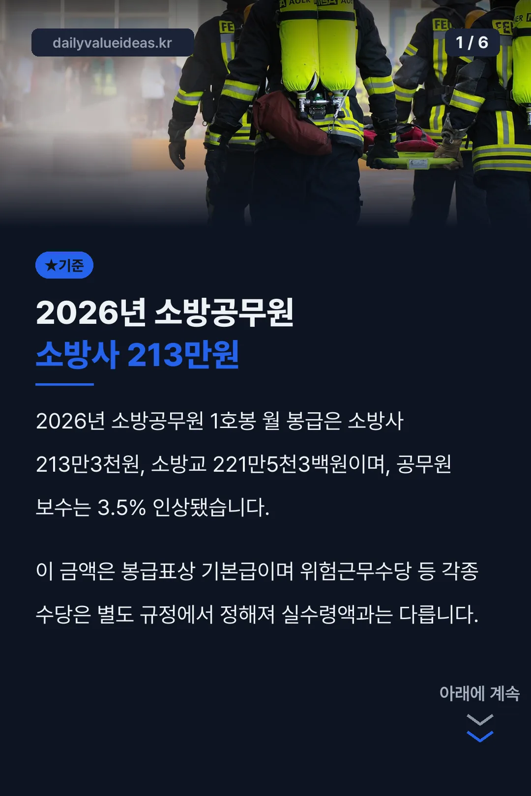 2026년 소방공무원 소방사 213만원