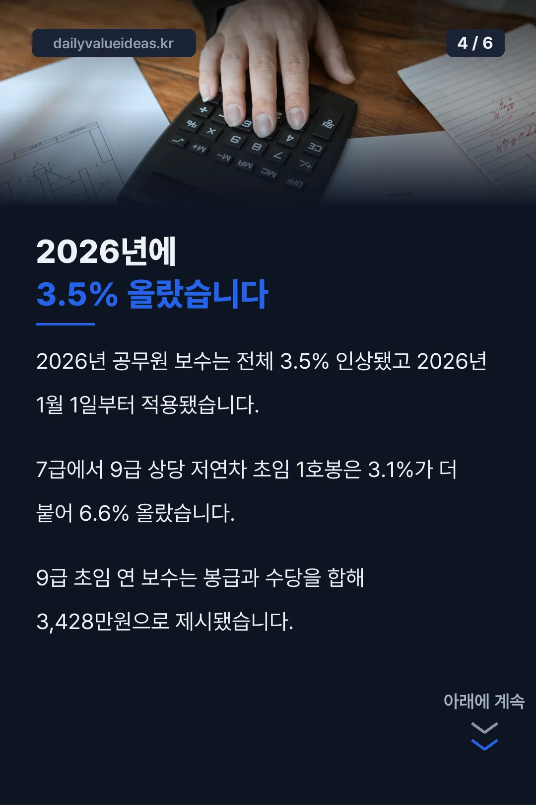 2026년 인상률