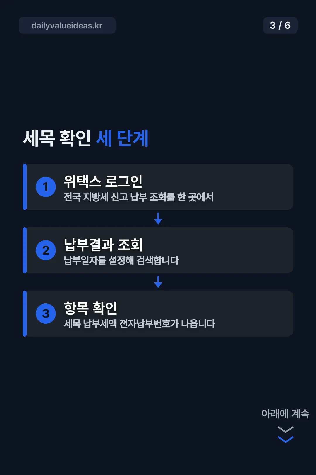 세목 확인 세 단계