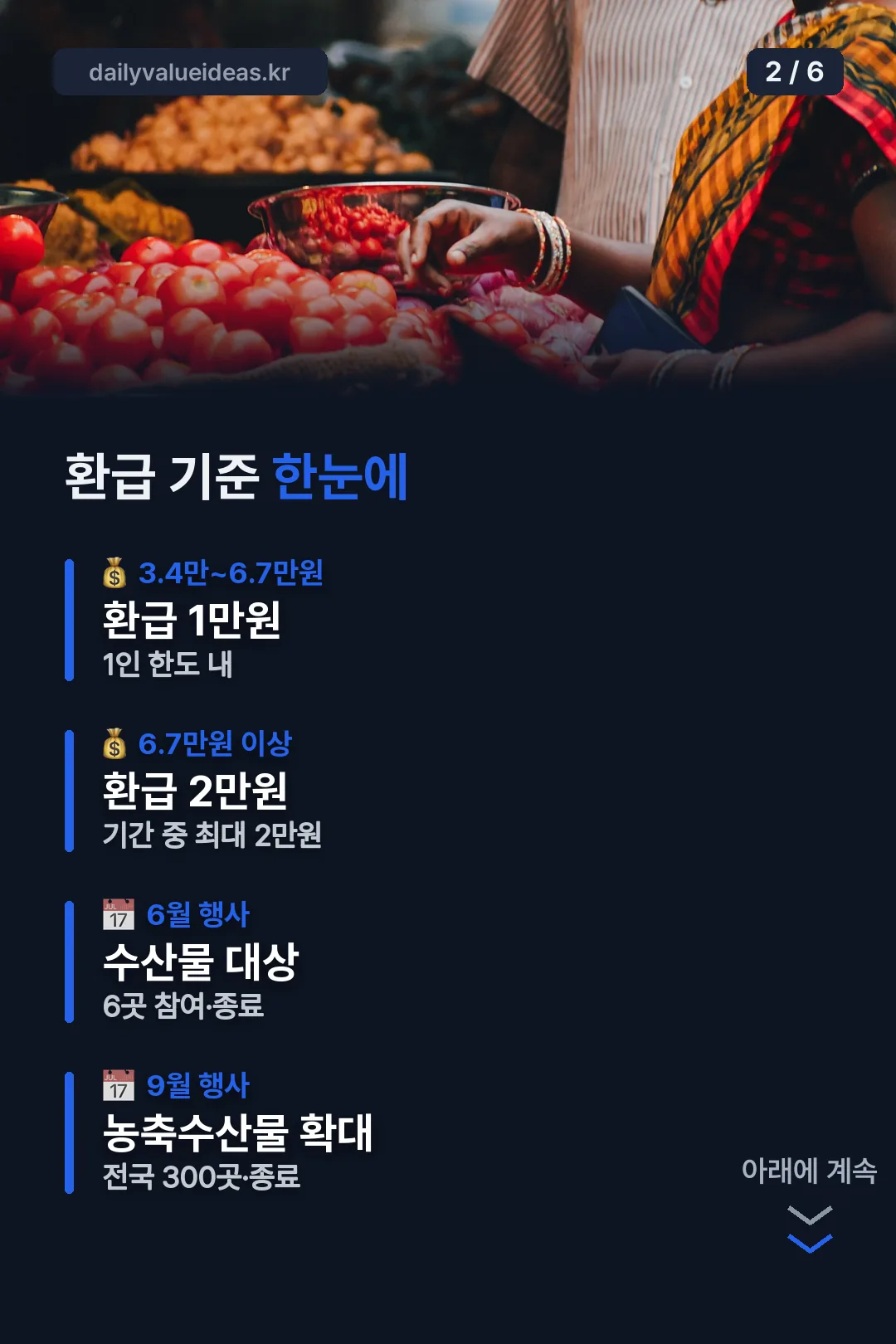 환급 기준 한눈에 보기