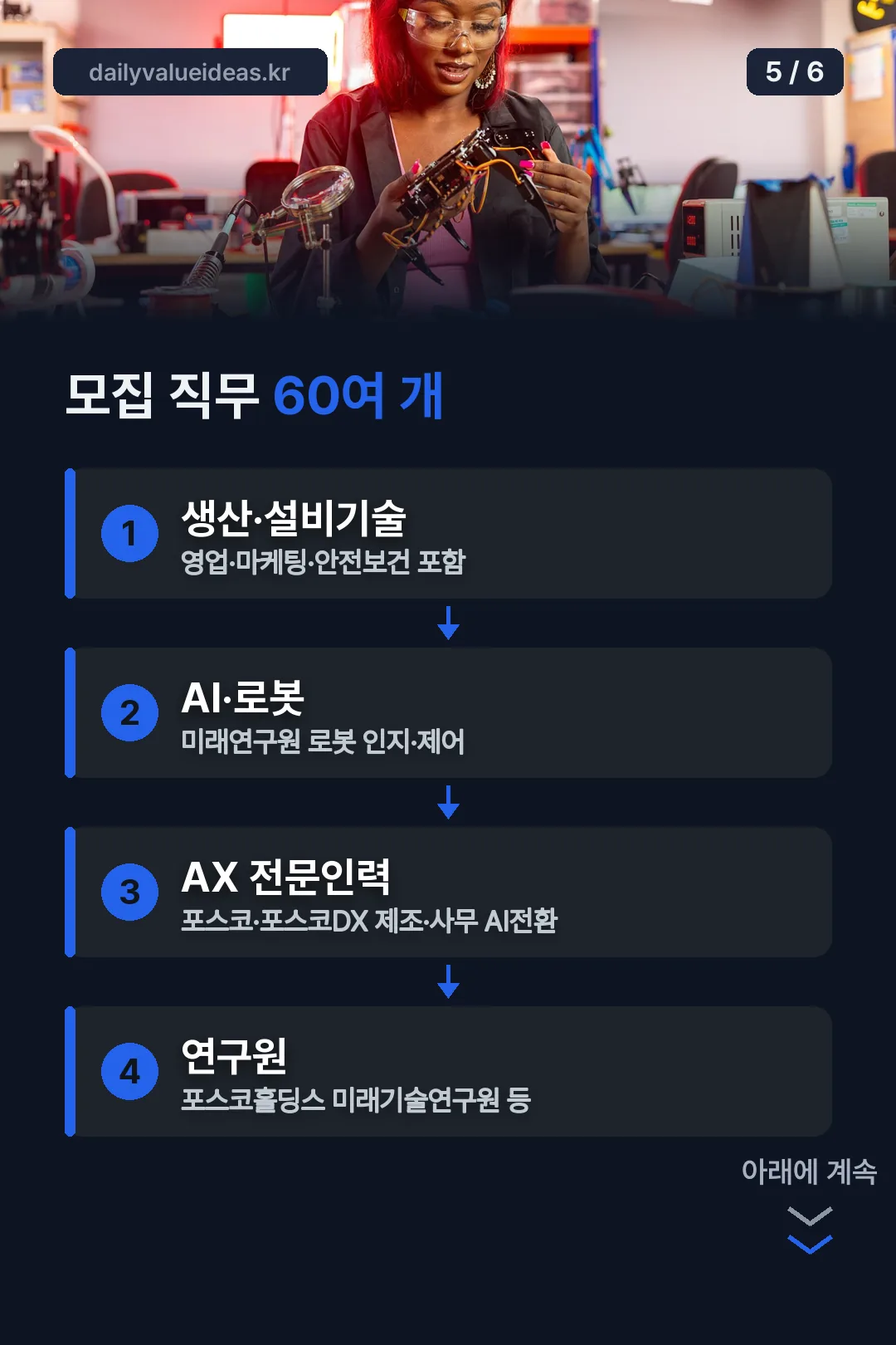 모집 직무 분산