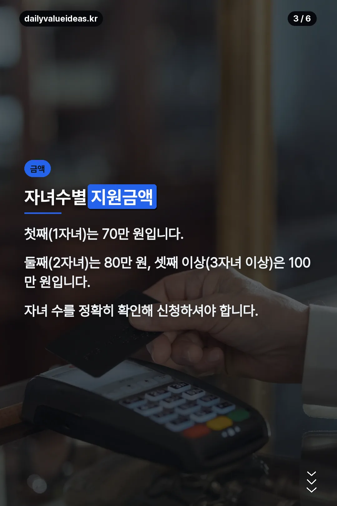 자녀수별 지원금액