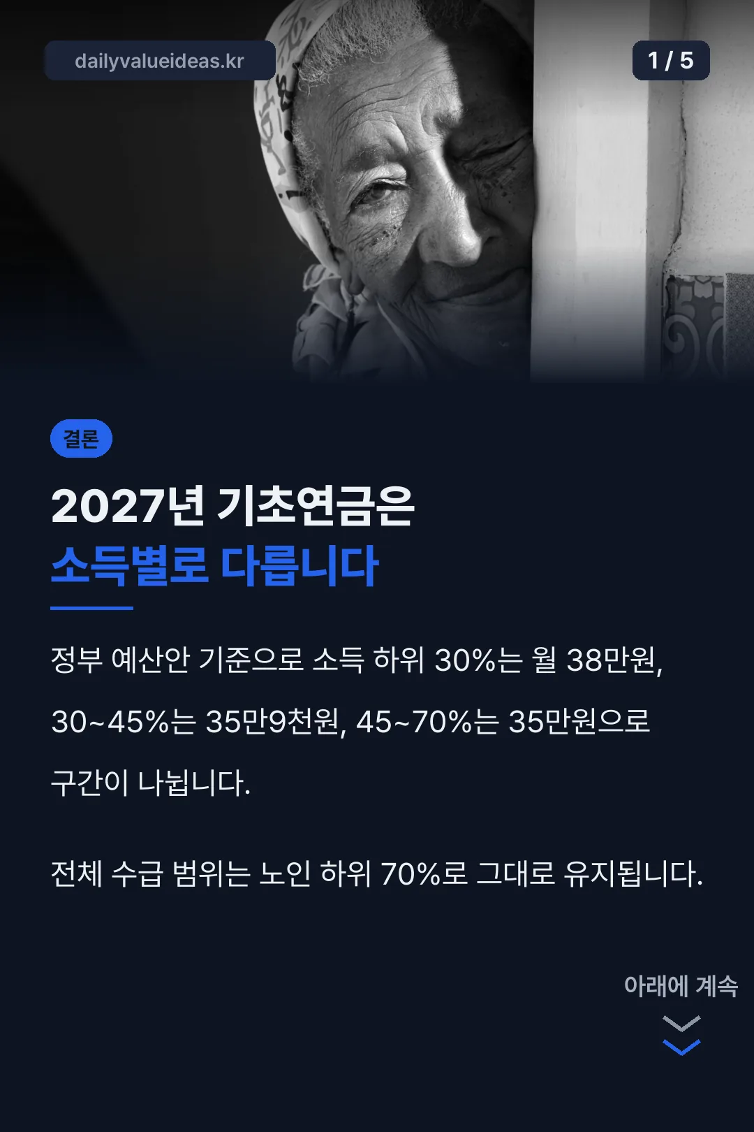 2027 기초연금 인상 결론 카드
