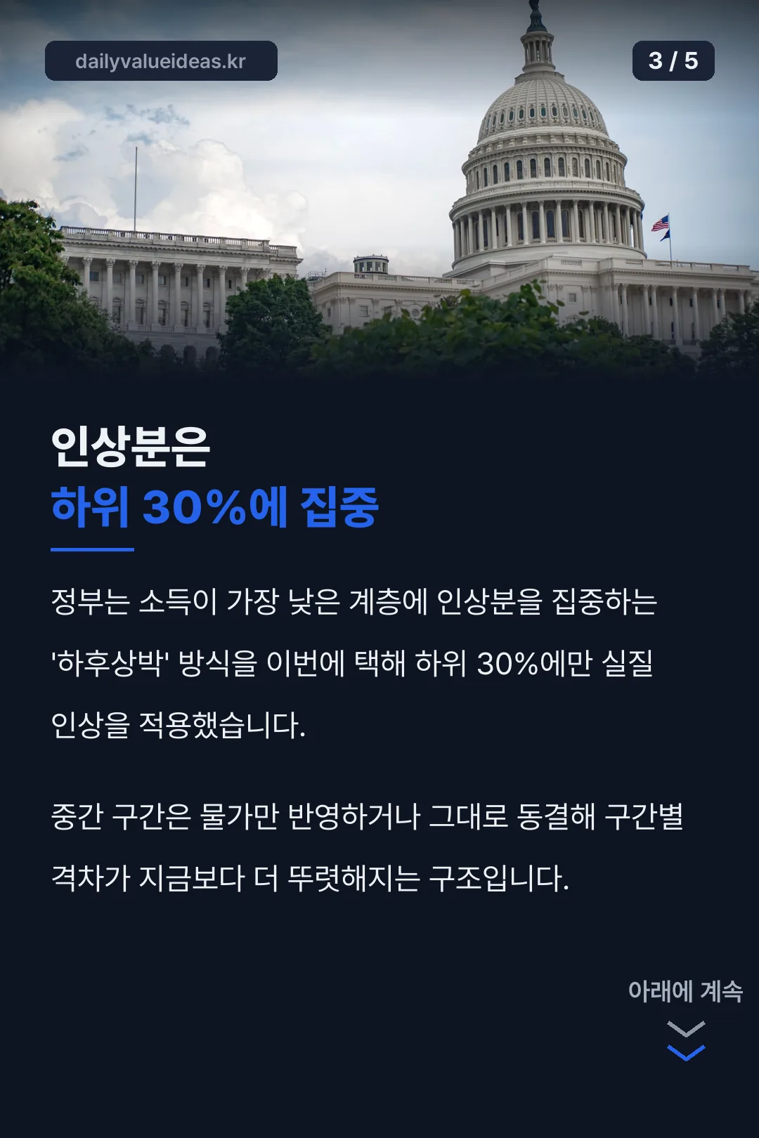하후상박 인상 방식 설명
