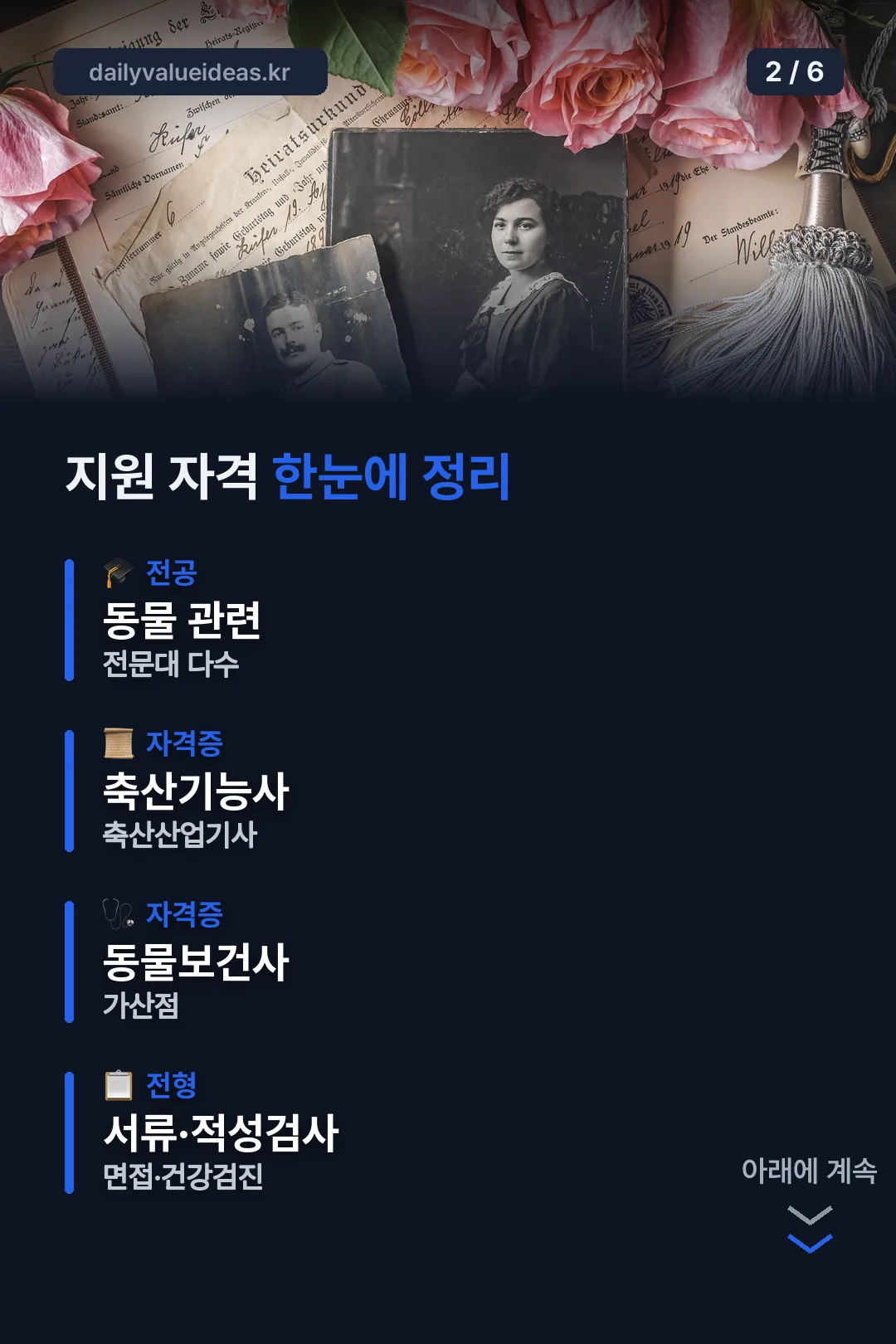 지원 자격 한눈에 정리