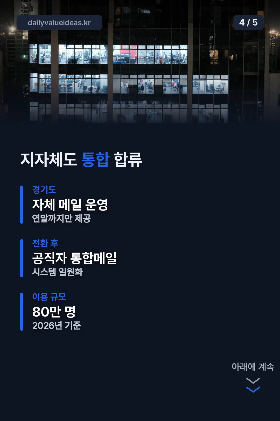 지자체 메일 통합 흐름