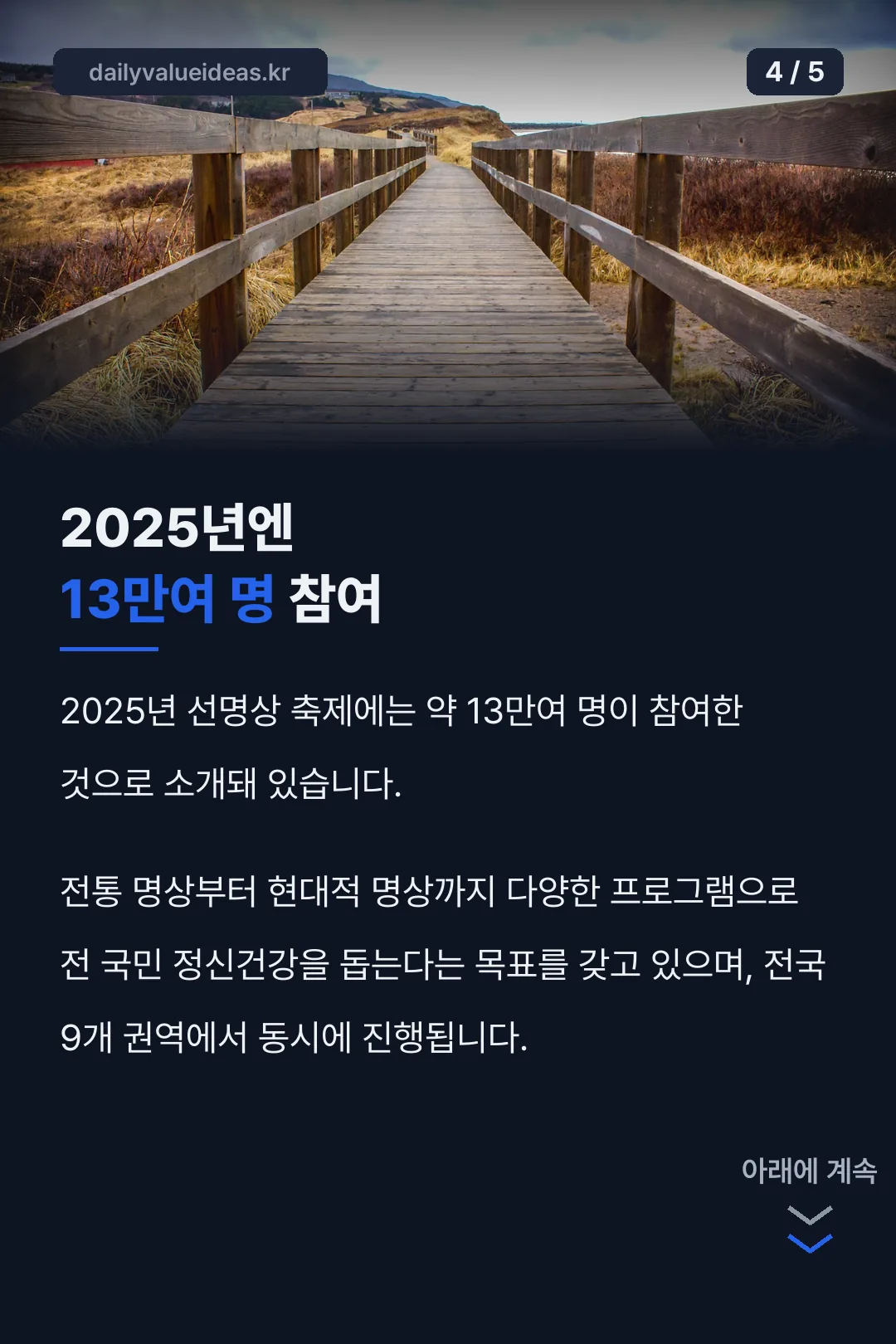 2025년 13만여 명 참여