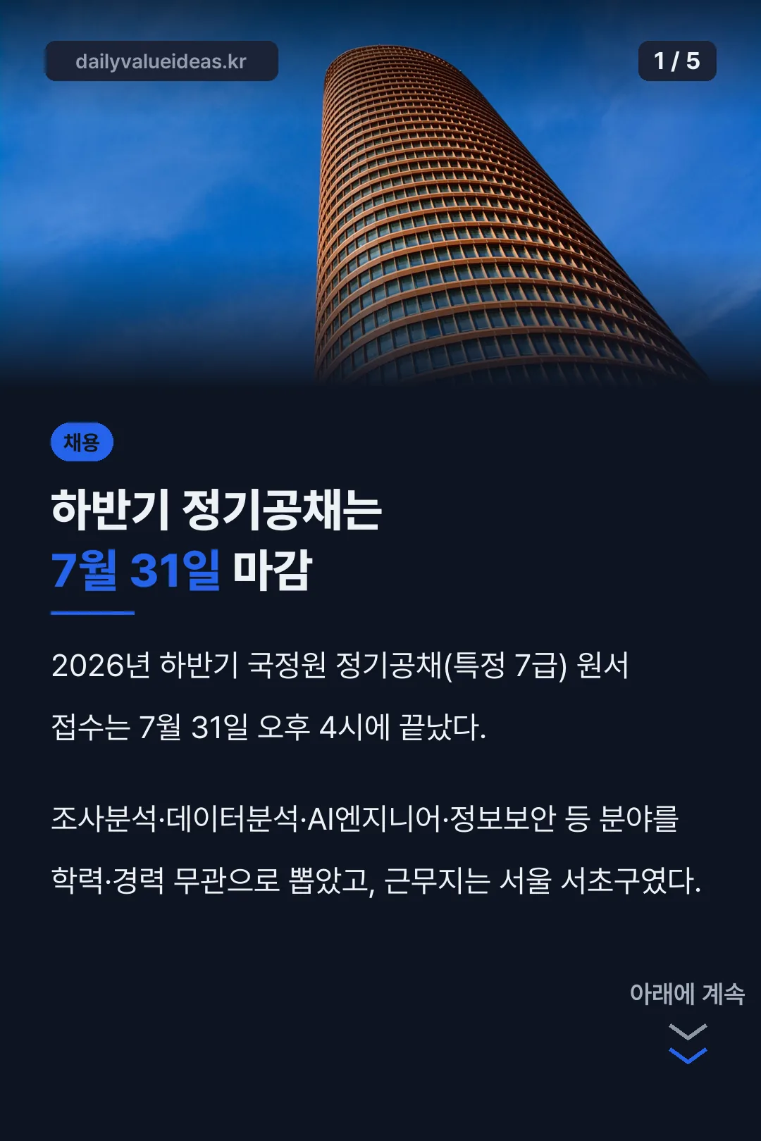 국정원 채용공고 핵심 요약