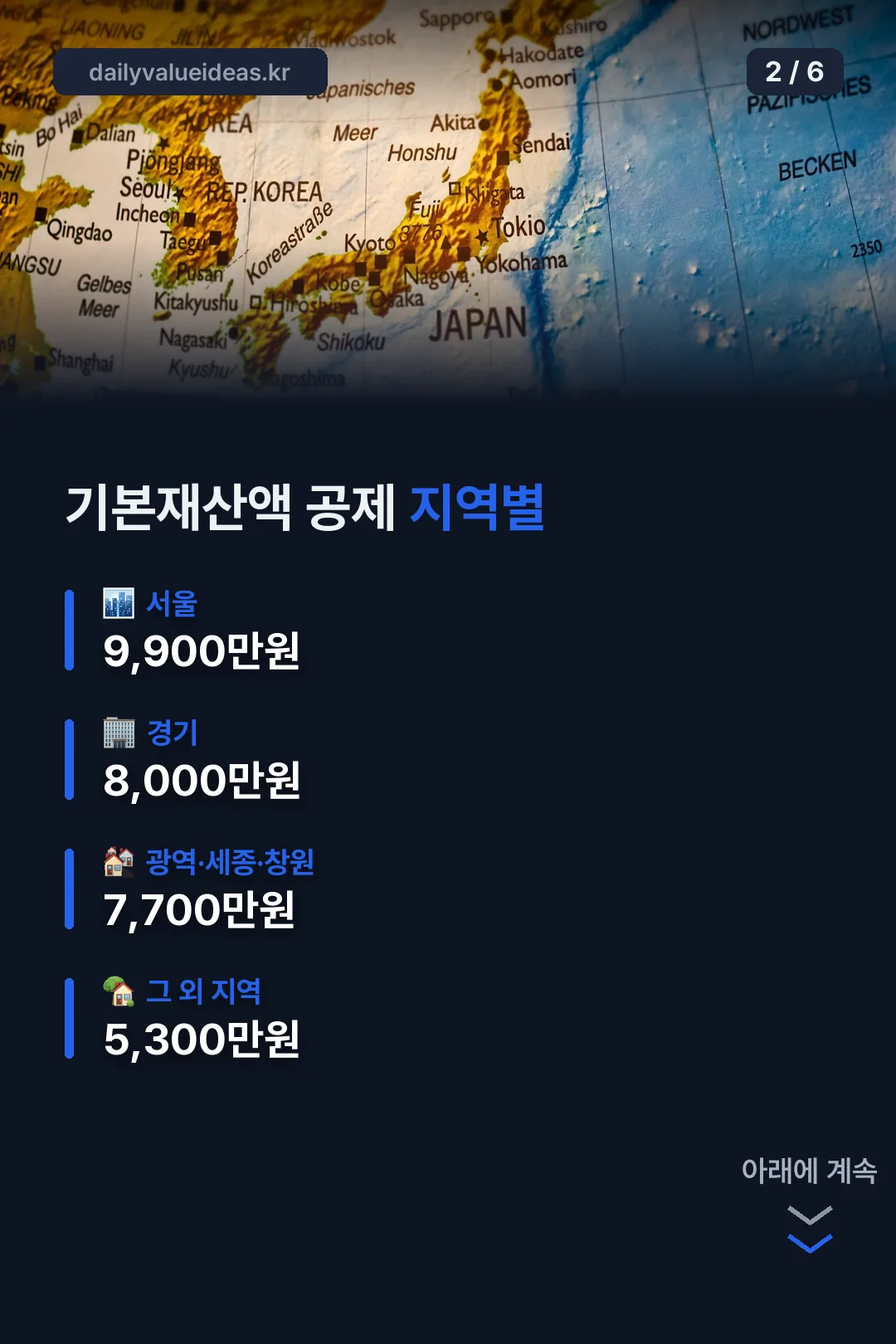 지역별 기본재산액 공제표